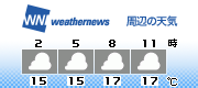 3H Forecast