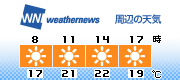 3H Forecast