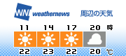 3H Forecast