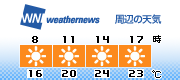 3H Forecast
