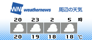 3H Forecast