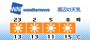 3H Forecast