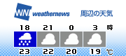 3H Forecast