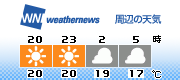 3H Forecast