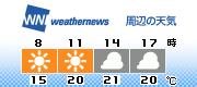 3H Forecast