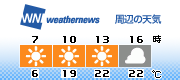 3H Forecast