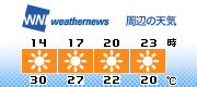 3H Forecast