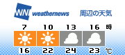 3H Forecast